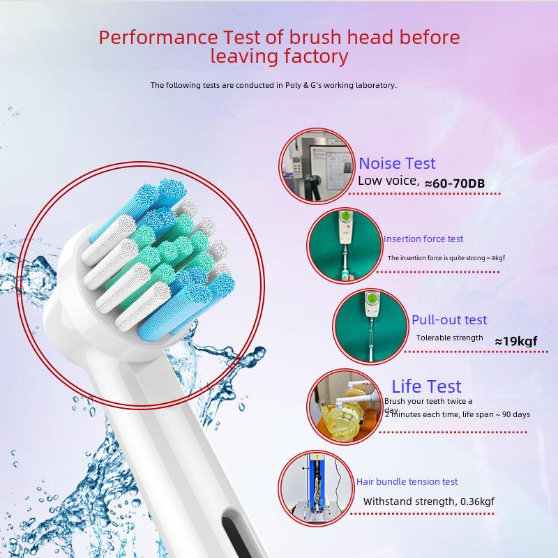 Tête de rechange compatible pour brosse à dents électrique Oral-B SB-17A
