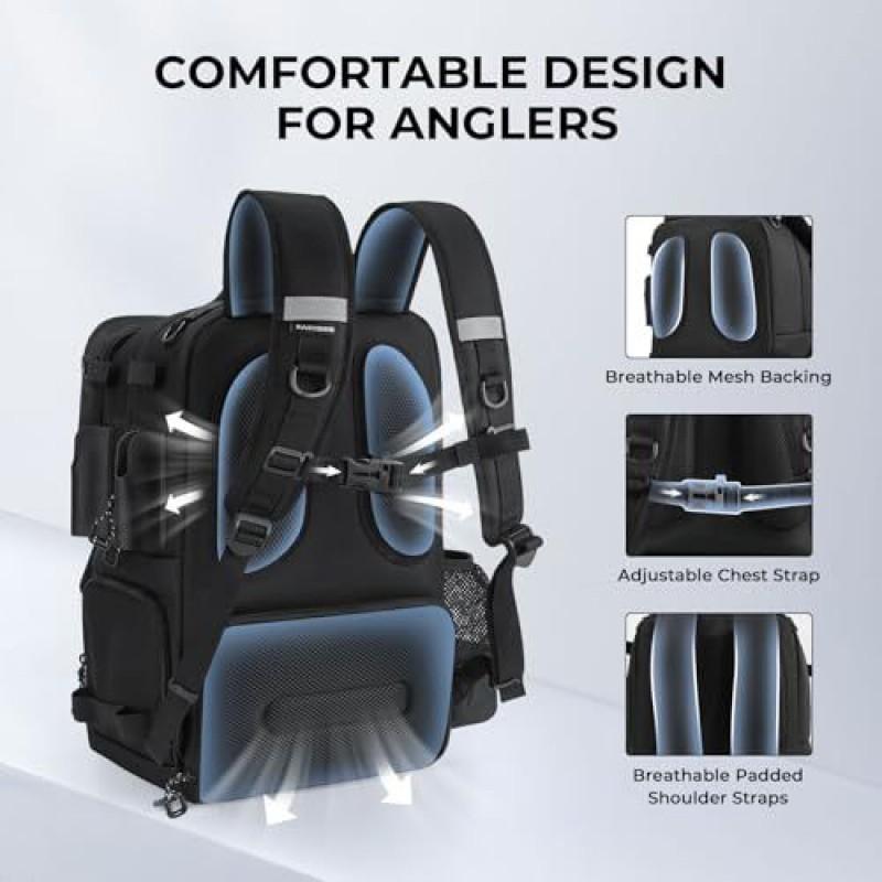 Multi-Compartment Fishing Backpack Outdoor Spinning Rod Storage Waterproof Oxford Fabric Camo Hiking Gear Bag