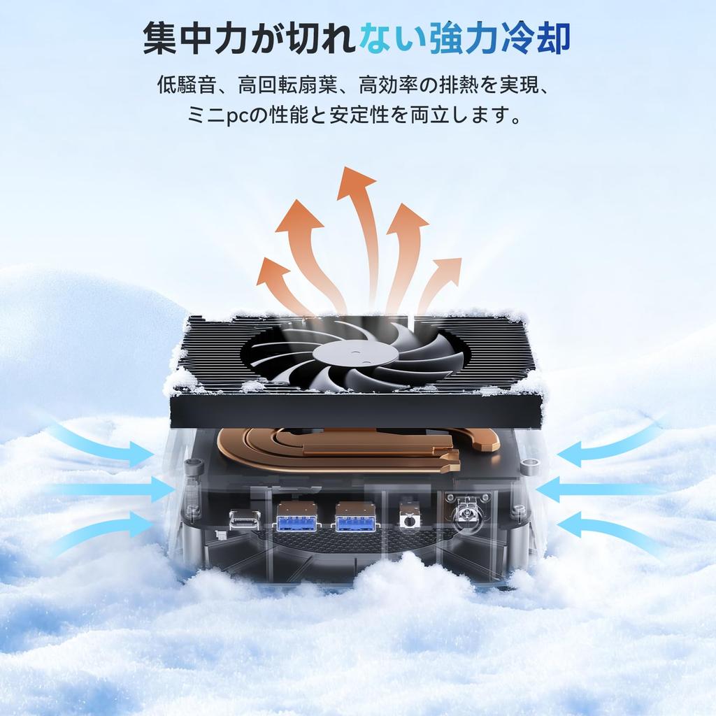 ACEMAGIC Mini PC with Ryzen Embedded R2544 RAM 512GB expandable to stable faster processing performance than Small 4K Wired Silent VESA Windows 11 for