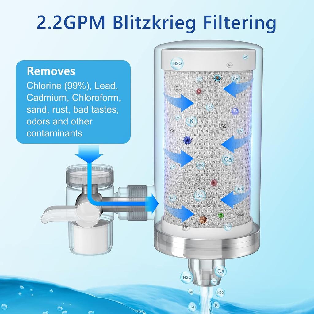 Faucet Water Filter, 1200-Gallons Water Faucet Filtration System, 304 Stainless Steel Tap Water Filter with with Dual 360-degree Swivels, Remove