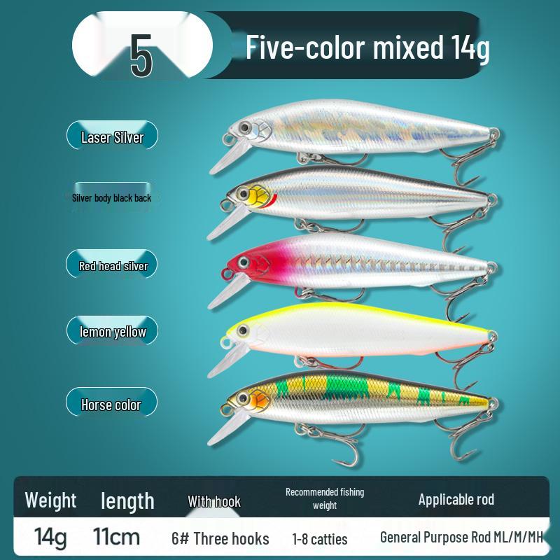 Little Fat Pig Silver Minnow Wobbler Lure - Long Cast Pencil for Freshwater Perch & Asp