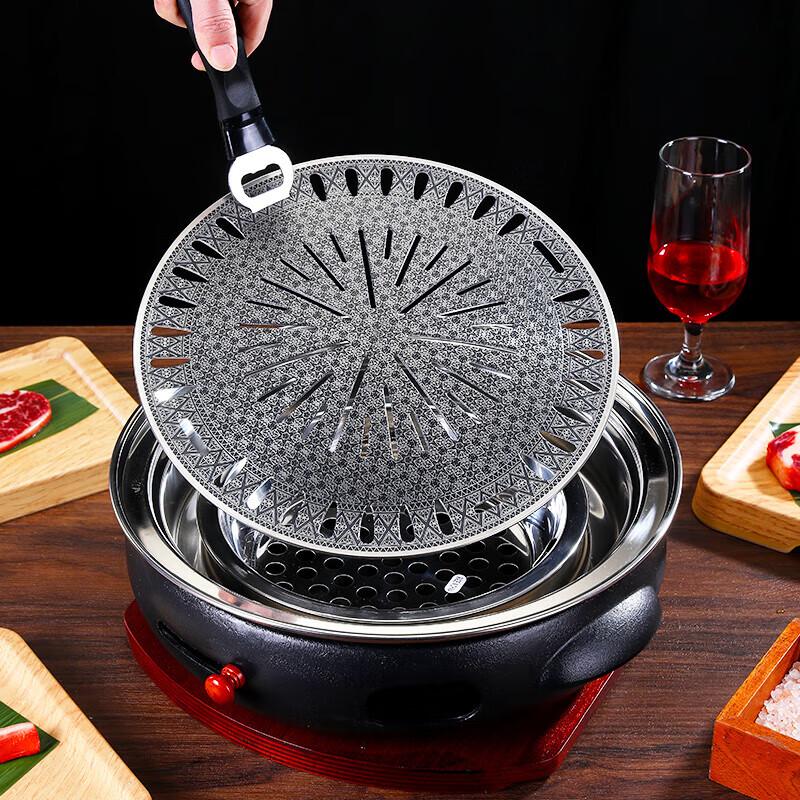 Korean Style Round Aluminum Alloy Grill Pan