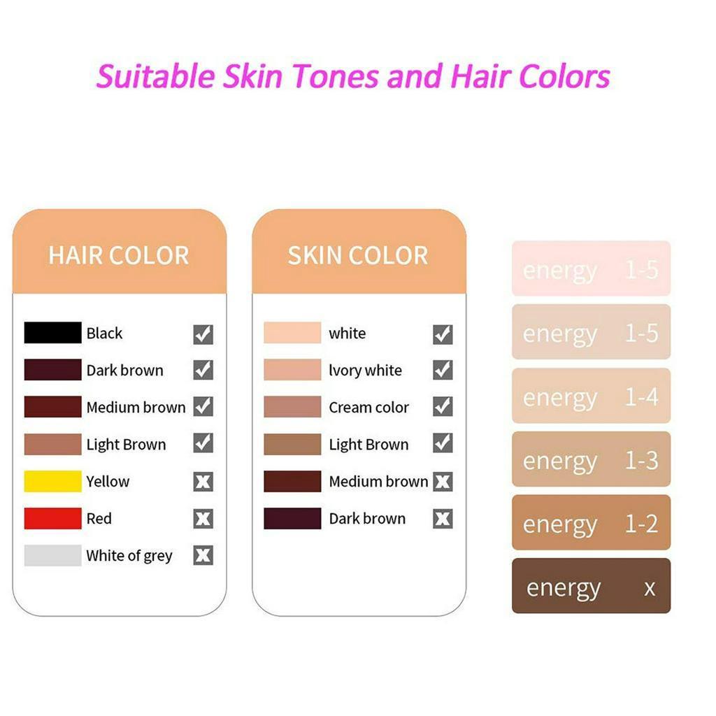 12V White Professional  990000 Laser Epilator Painless IPL Hair Removal System For Women Bikini Facial Body Permanent Hair Remover Device