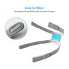 Replacement CPAP Headgear Strap Adjustable Headand for F30/F30i/F40 Full Face Mask - Comfortable, Breathable Fabric Headband