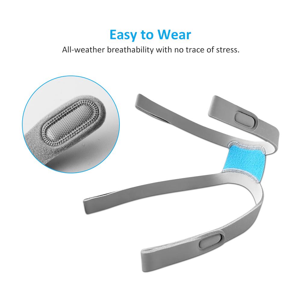 Replacement CPAP Headgear Strap Adjustable Headand for F30/F30i/F40 Full Face Mask - Comfortable, Breathable Fabric Headband
