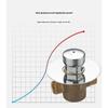 Sunmixer Direktvertrieb Messing Manueller Knopf Zeitverzögerung Spülarmatur Ventile Kolben Druckhahn Industrielles Design 1 Küche