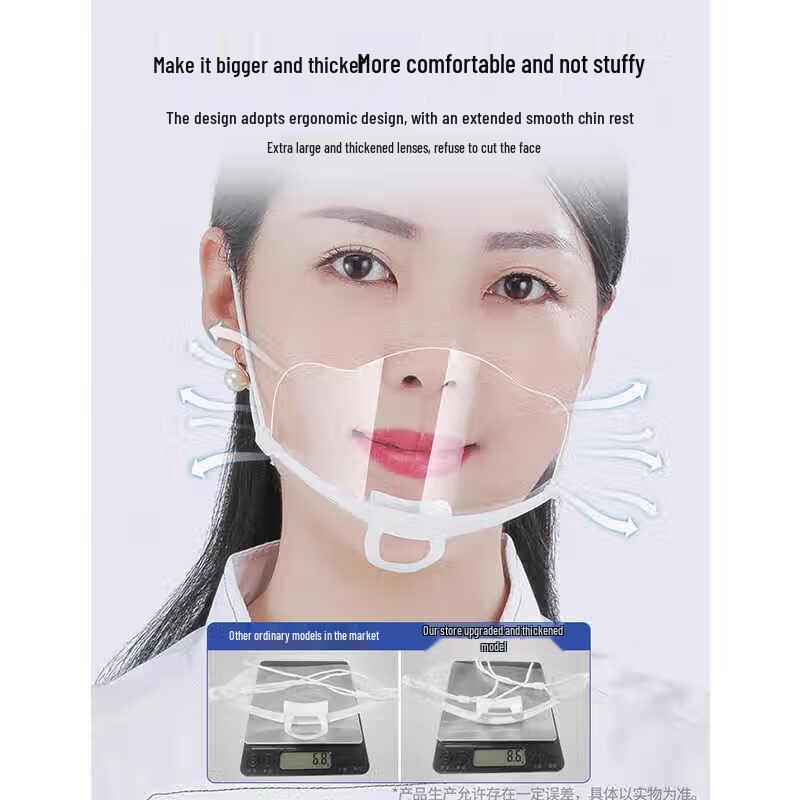 

Transparent Anti-Droplet Face Shield