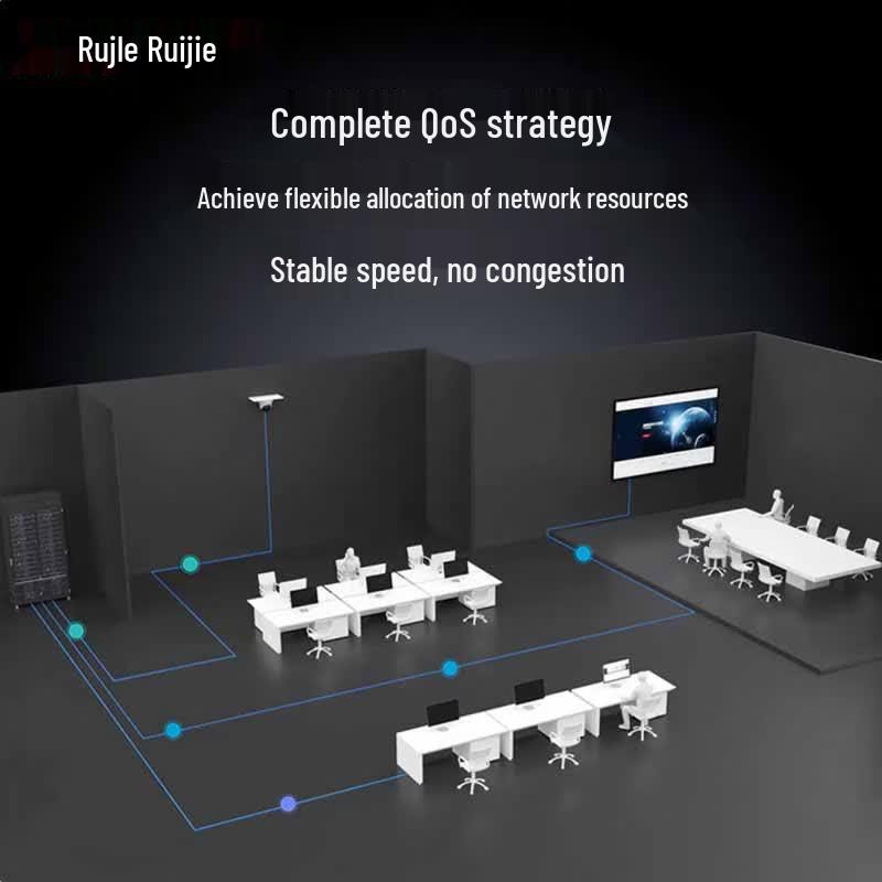 Ruijie RG-S5300-48GT2SFP2XS-E 48-Port Layer 3 Managed Core Switch