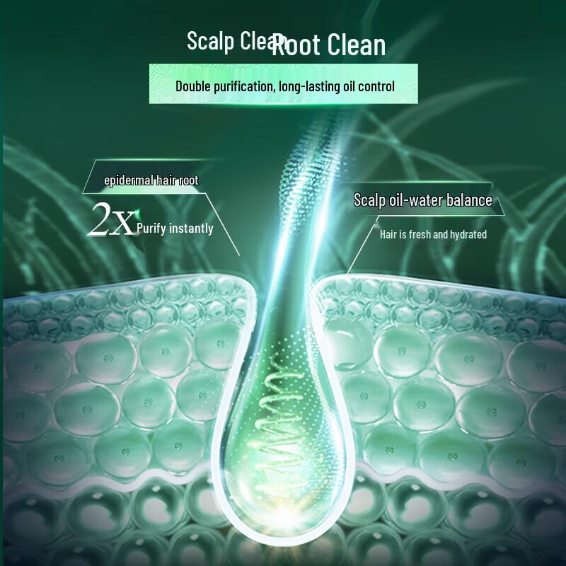 CLEAR Scalp Care Oil Control Shampoo