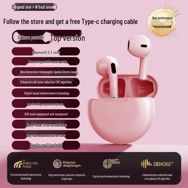 Universal Sports Noise-Cancelling Wireless Earphones for Xiaomi, Huawei, OPPO, Apple - Half In-Ear Design for Men and Women