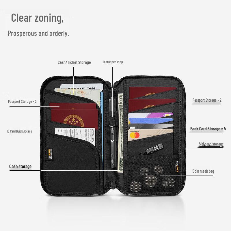 tomtoc Passport Holder Travel Document Organizer