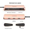 Ugreen CM163 6-in-1 USB-C Docking Station