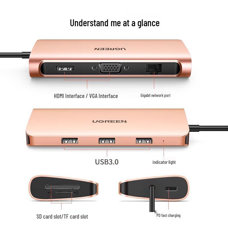 Ugreen CM163 6-in-1 USB-C Docking Station