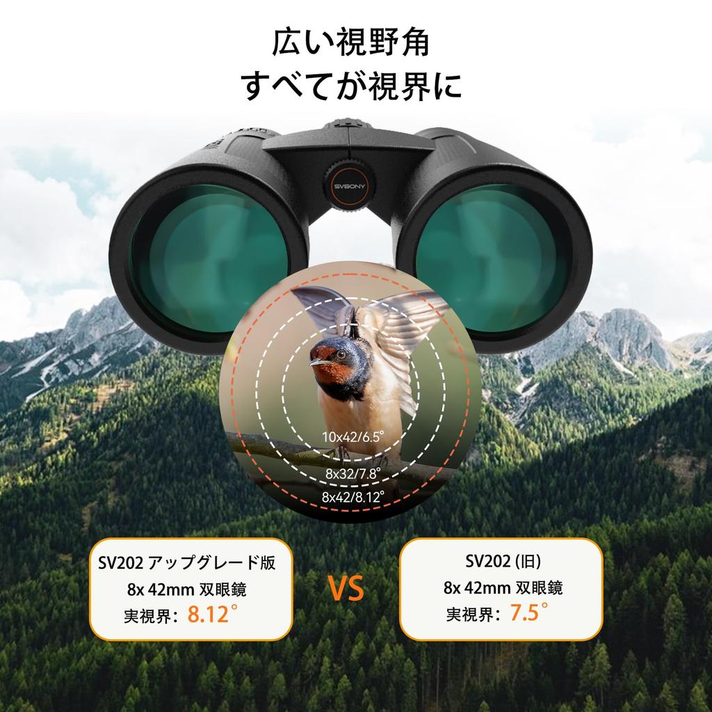 SVBONY SV202 Upgraded Binoculars, High Magnification, 8x Magnification, 42mm Aperture, 8.12° Field of View, IPX7 Waterproof, Anti-Fog, ED Glass,