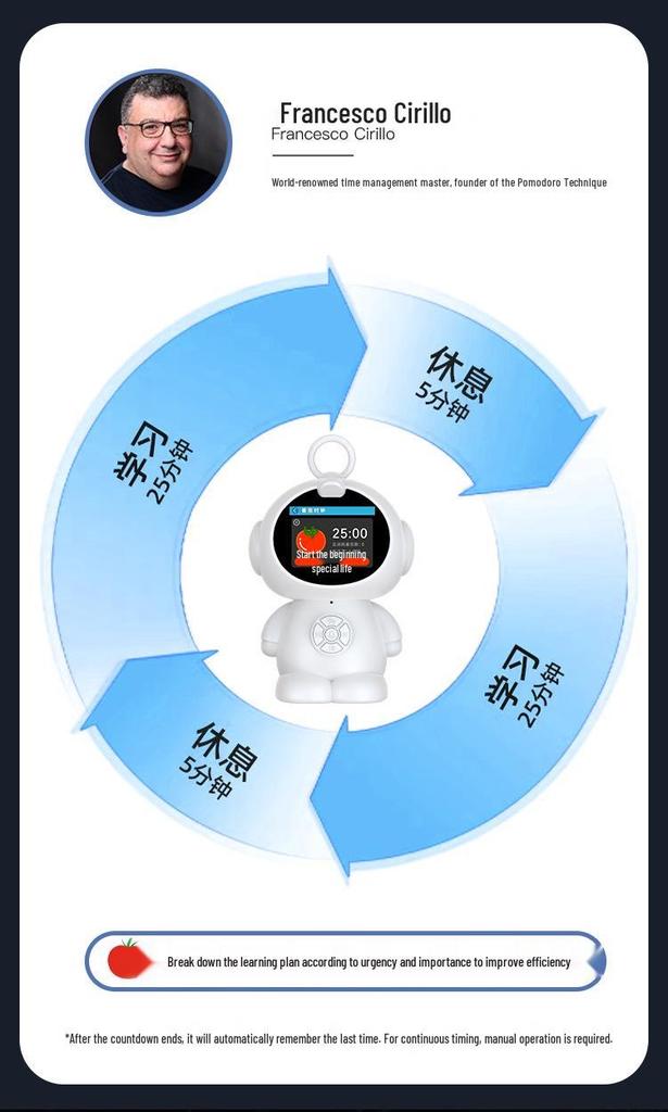 Children's Interactive Smart Robot Educational Reading Pen and Story Machine