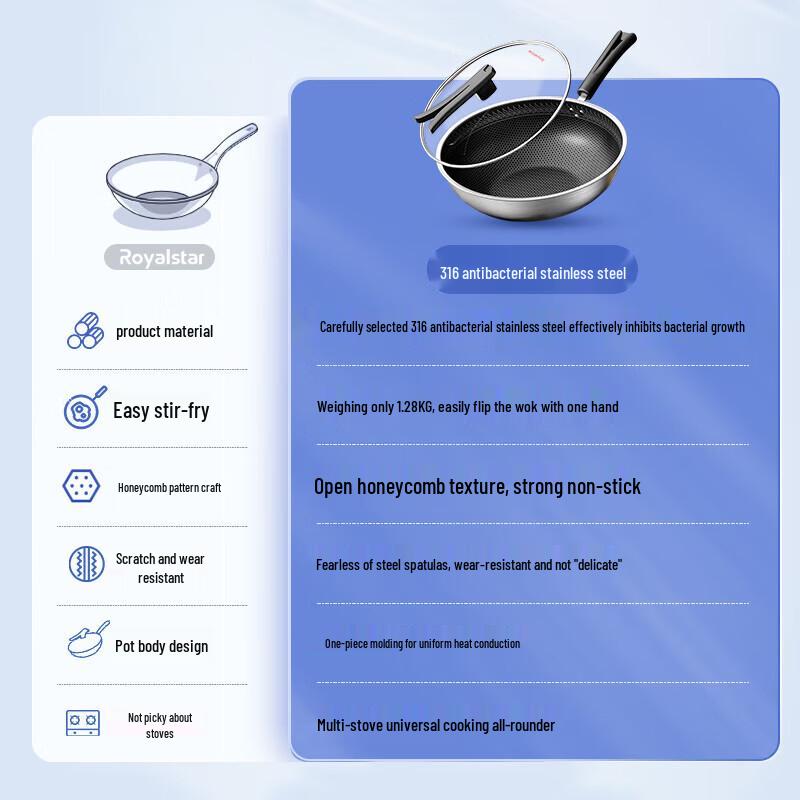 Royalstar 316 Stainless Steel Honeycomb Wok with Lid