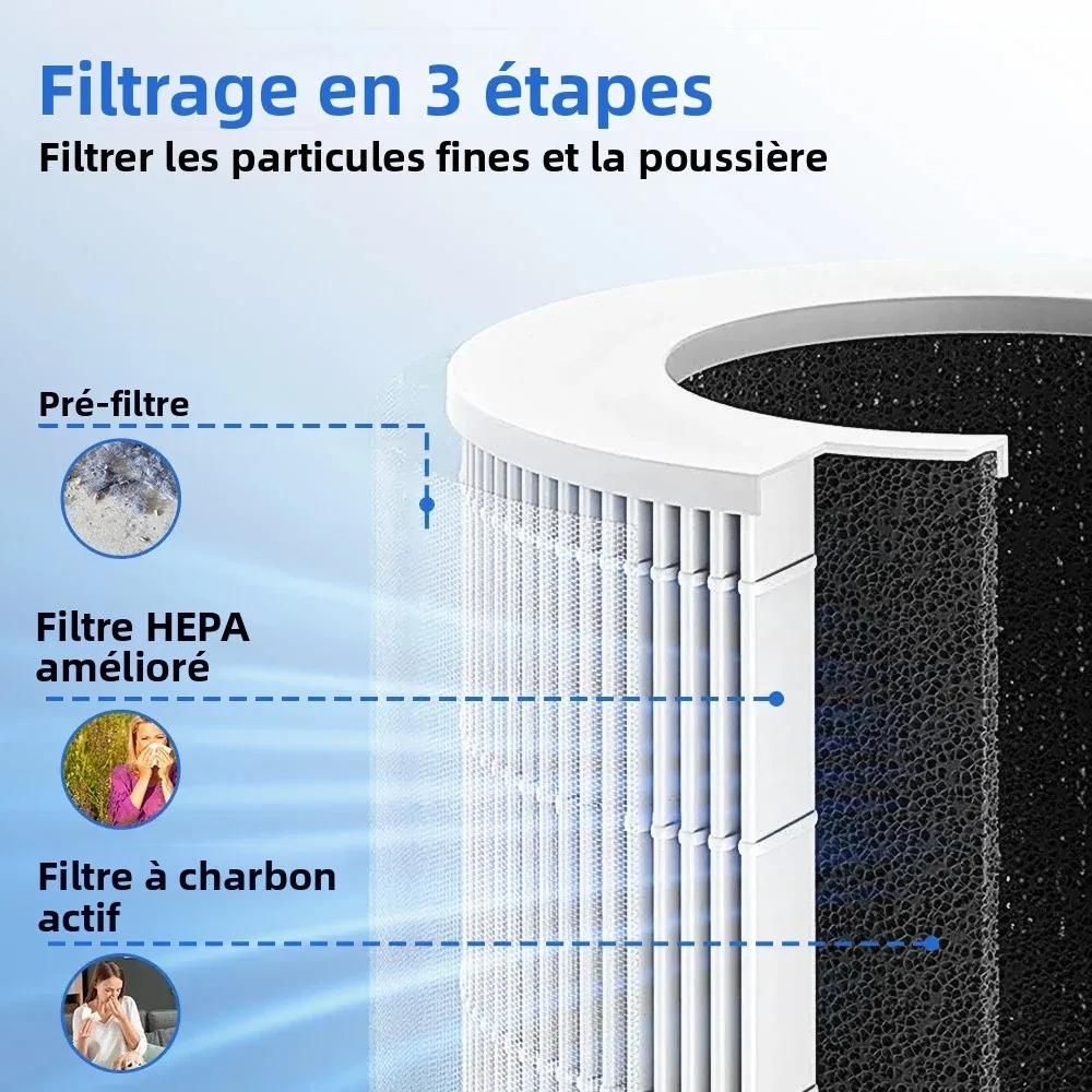 Xiaomi Portable Desktop Air Purifier HEPA Filter Negative Ion Eliminates Formaldehyde Odors Smoke Dust Replaceable