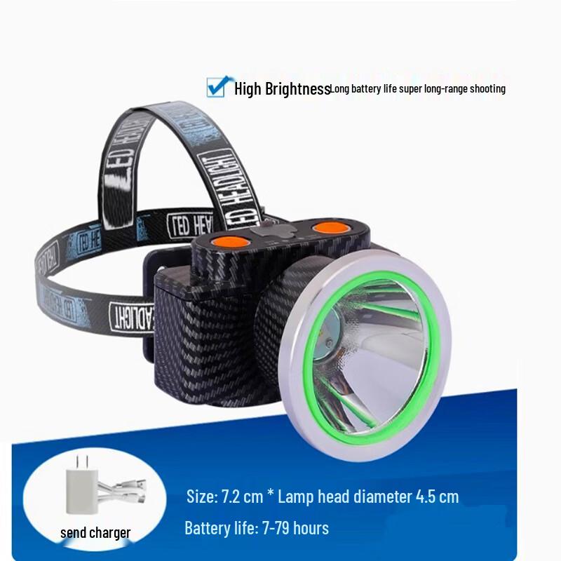 Nufeng Rechargeable Long-Life Outdoor Headlamp
