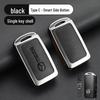 Mazda Angkesaila Key Cover for CX-4, Atez, CX-5, Mazda 3, and Creative 6