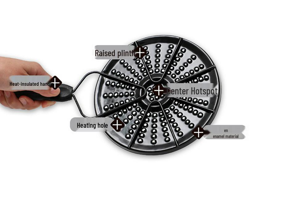 Japanischer Gasherd Emaille Hitzeverteiler zum Erwärmen von Milch - Anti-Brand-Leitung