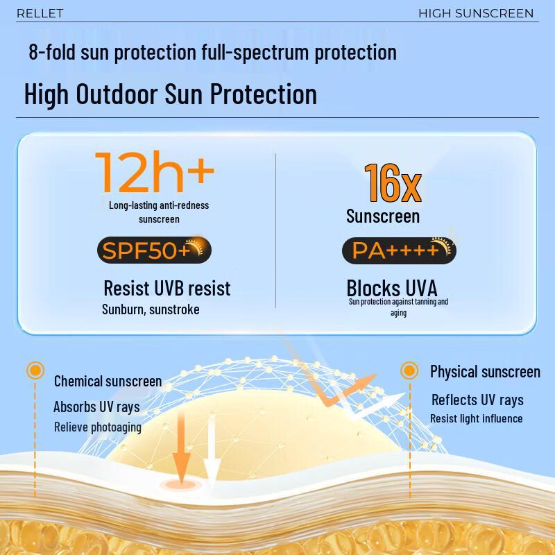 RELLET Whitening & Protective Sunscreen Spray