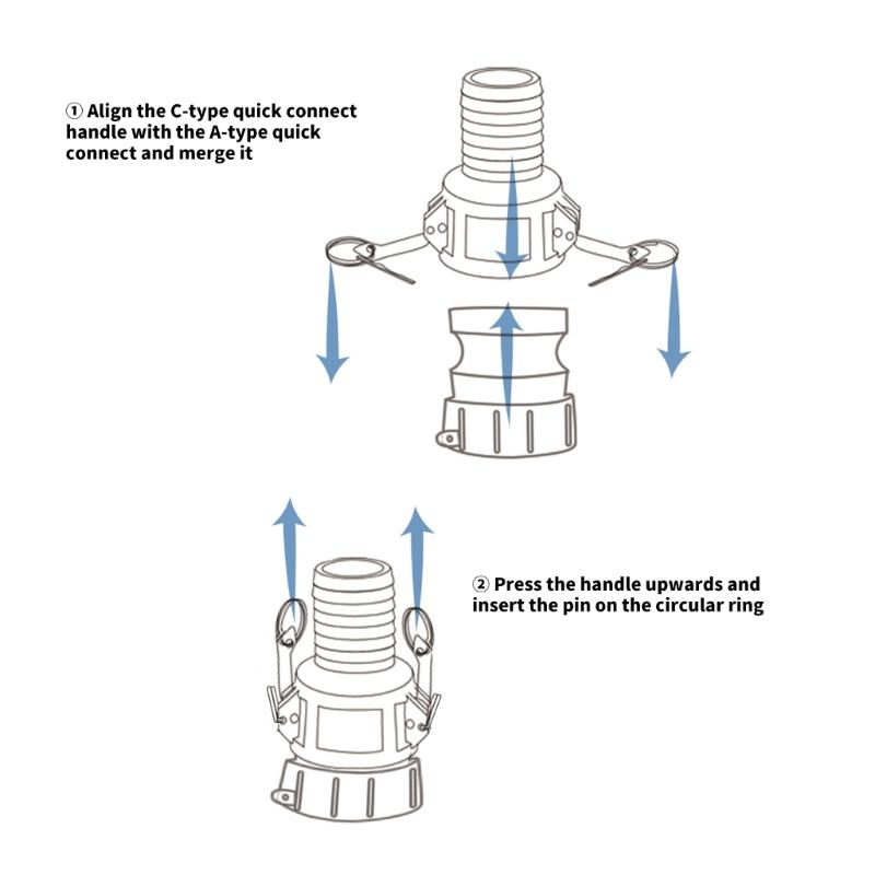 IBC Fuels Tank Adapter Connector Cams lock Hose Fittings Cams Lock Adapter Replacement Tank Drain Adapter Enduring