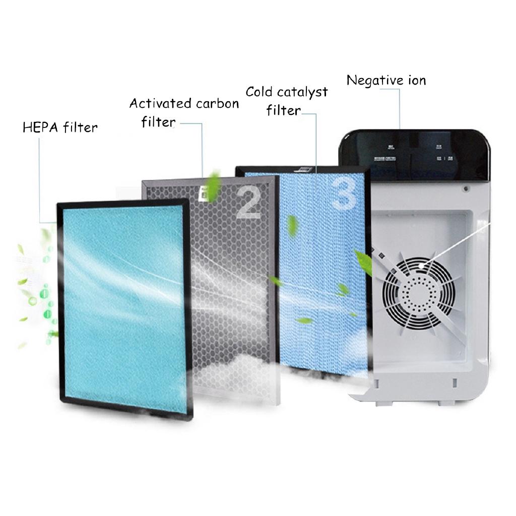 Air Ozone Generator Air Purifier Sterilizer Ozonator Portable Ozonizer Cleaner Sterilizer Negative Ion Fresh