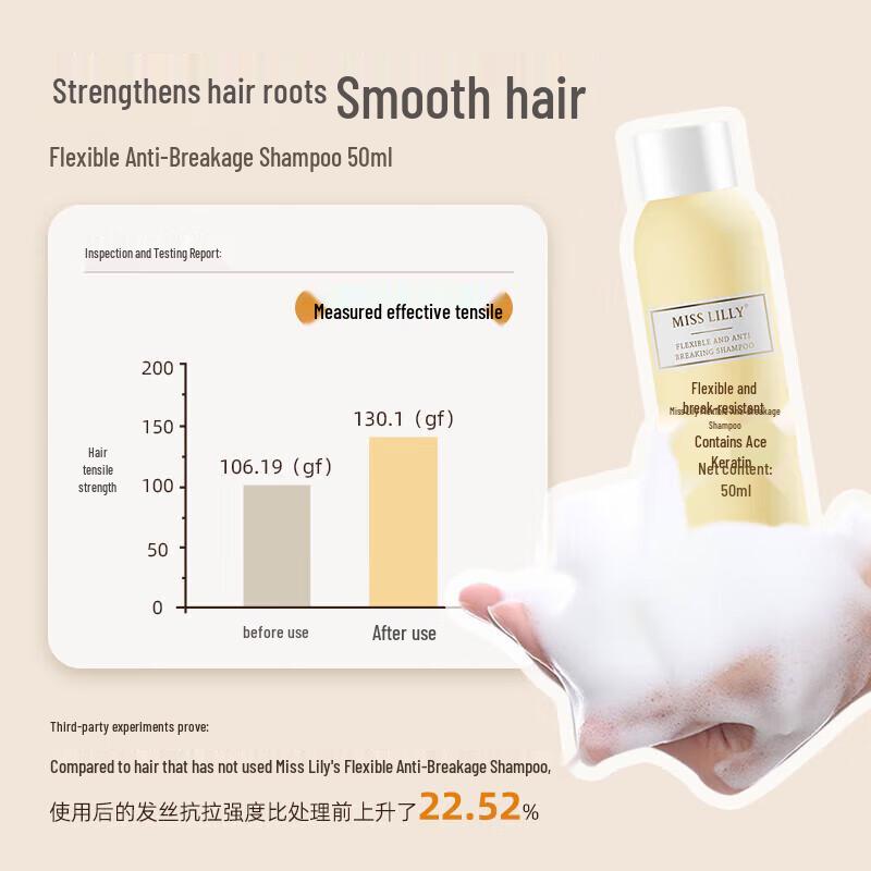 Missli Cherry Blossom 3-Piece Travel Wash Set