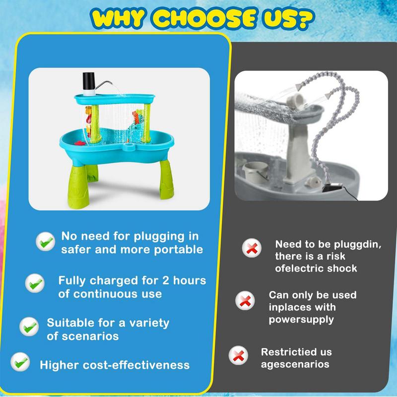 Automatic Water Pump For Water Table Toddler Activity Toy Water Pump Water Game Toys Fun Summer Outdoor Activities For Summer