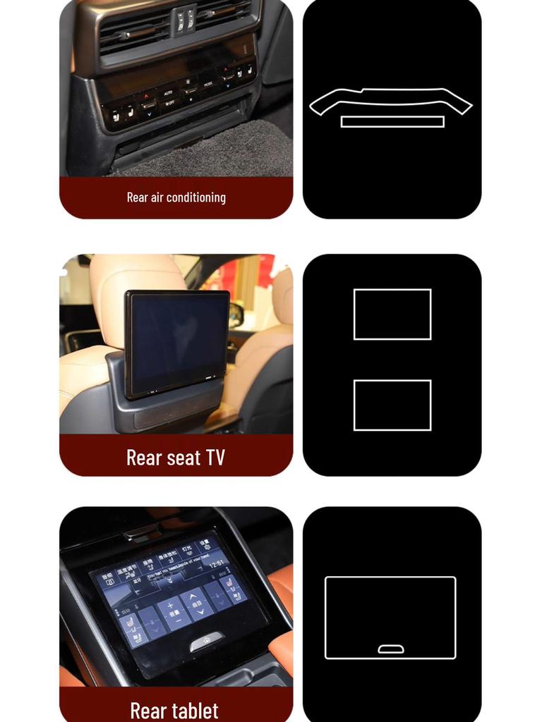 Lexus LX600/700h 2025 Center Console Gear Shift & Navigation Screen Protective Film