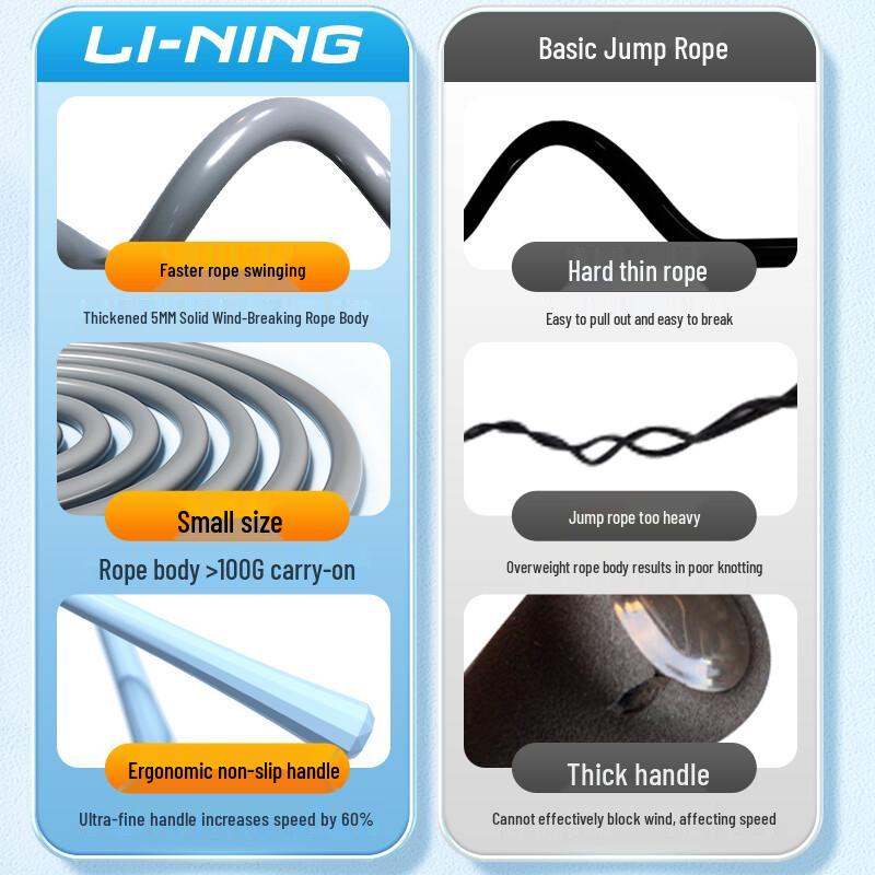 Li-Ning Adjustable Jump Rope