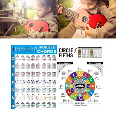 Plakát na ukulele Kruh kvint Chart Voděodolná pomůcka pro učení ukulele