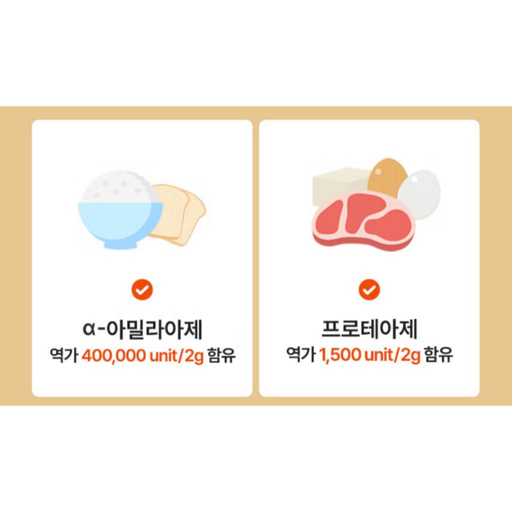 CJ WELLCARE KAMUT Markenweizen 10EA