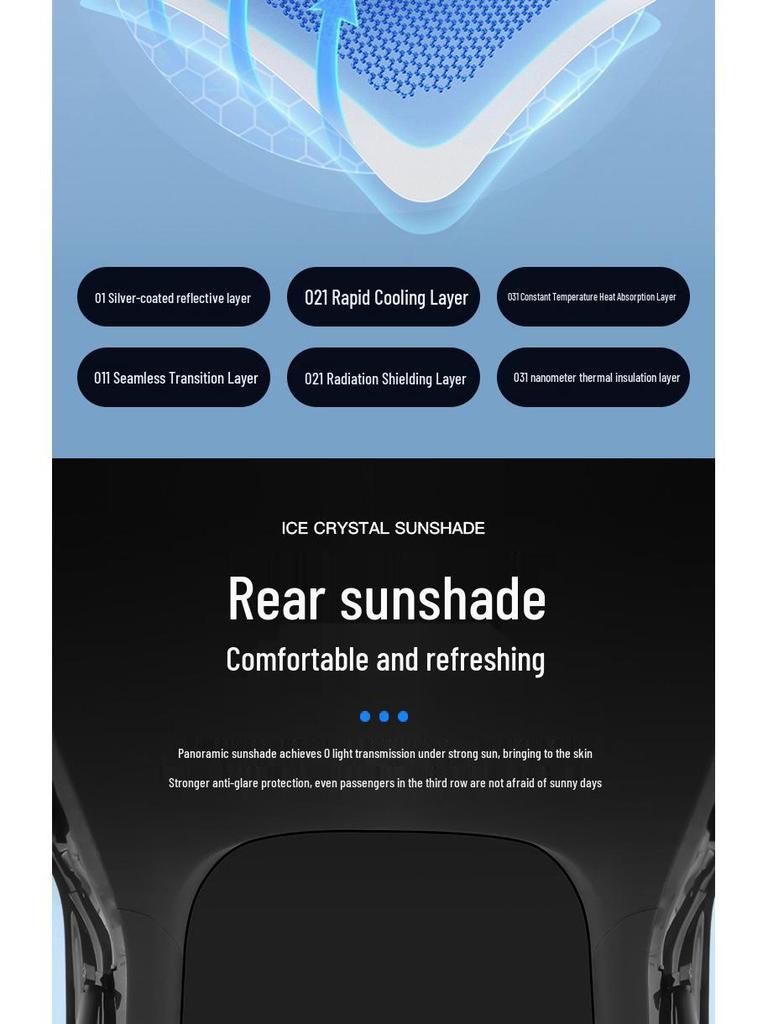 6-Seat Model YL Tesla Sunroof Sunshade Curtain for Optimal Sun Protection