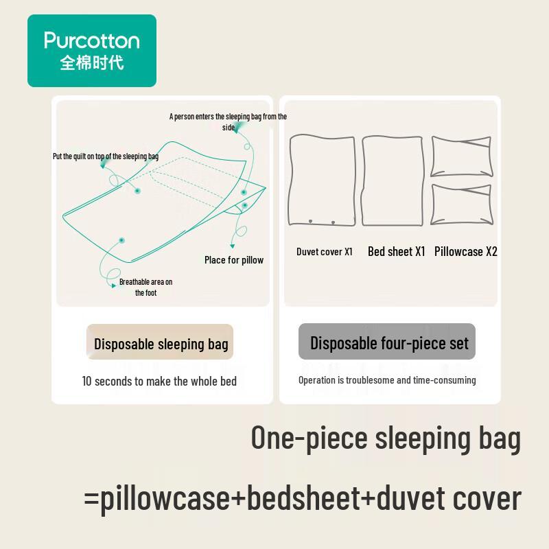 PurCotton Disposable Cotton Sleeping Bag