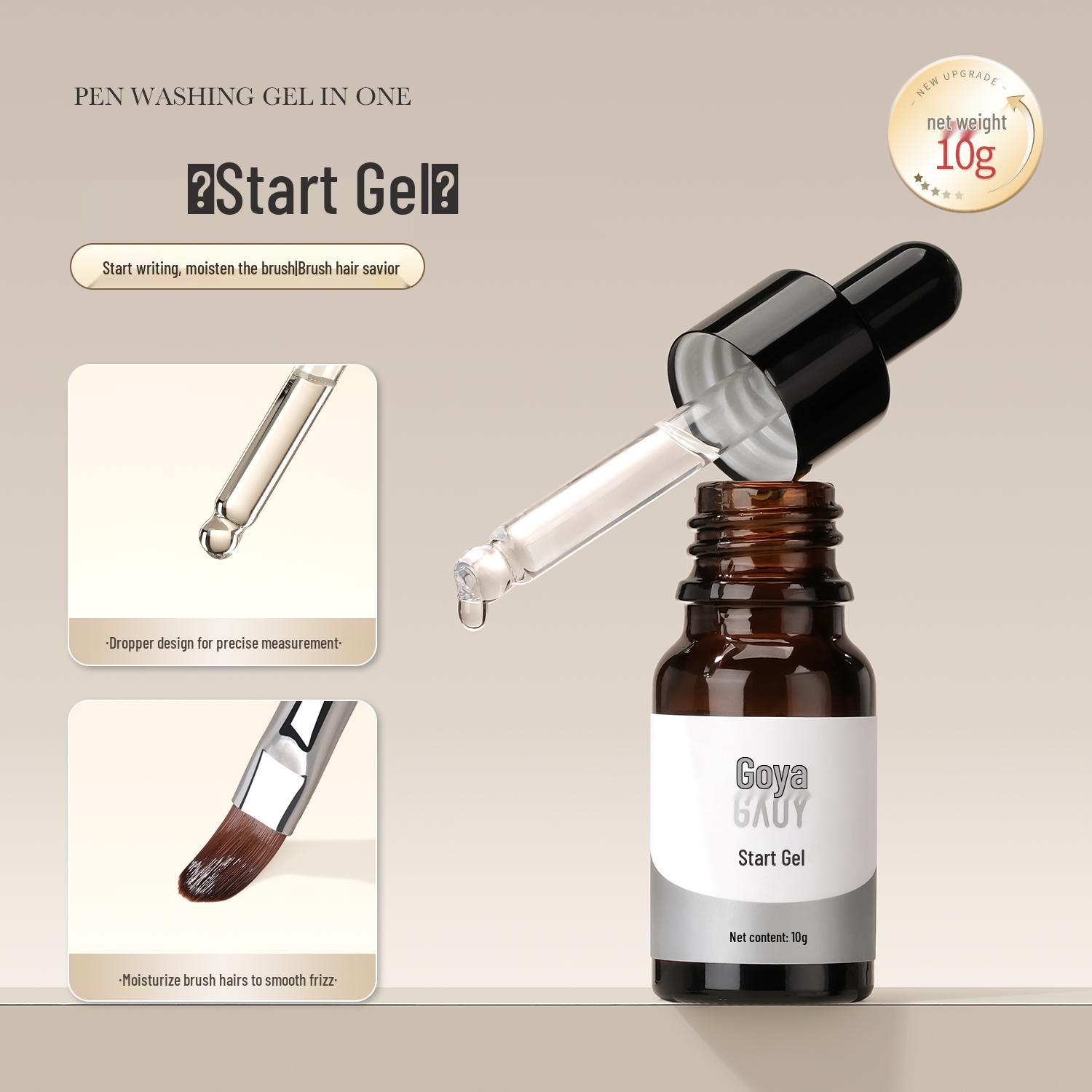 

Gaoy Goya Очиститель кистей для нейл-арта: Жидкость с заостренным наконечником для очистки кистей для лака, геля и акрила