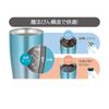 Thermos Vacuum Insulated Tumbler 420ml Blue Fade JDE-421C BL-FD