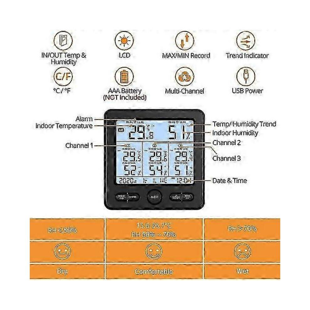 Wireless Weather Station with 3 Outdoor Sensors - Digital Indoor/outdoor Thermometer And Hygrometer - Backlight And Audible Alerts