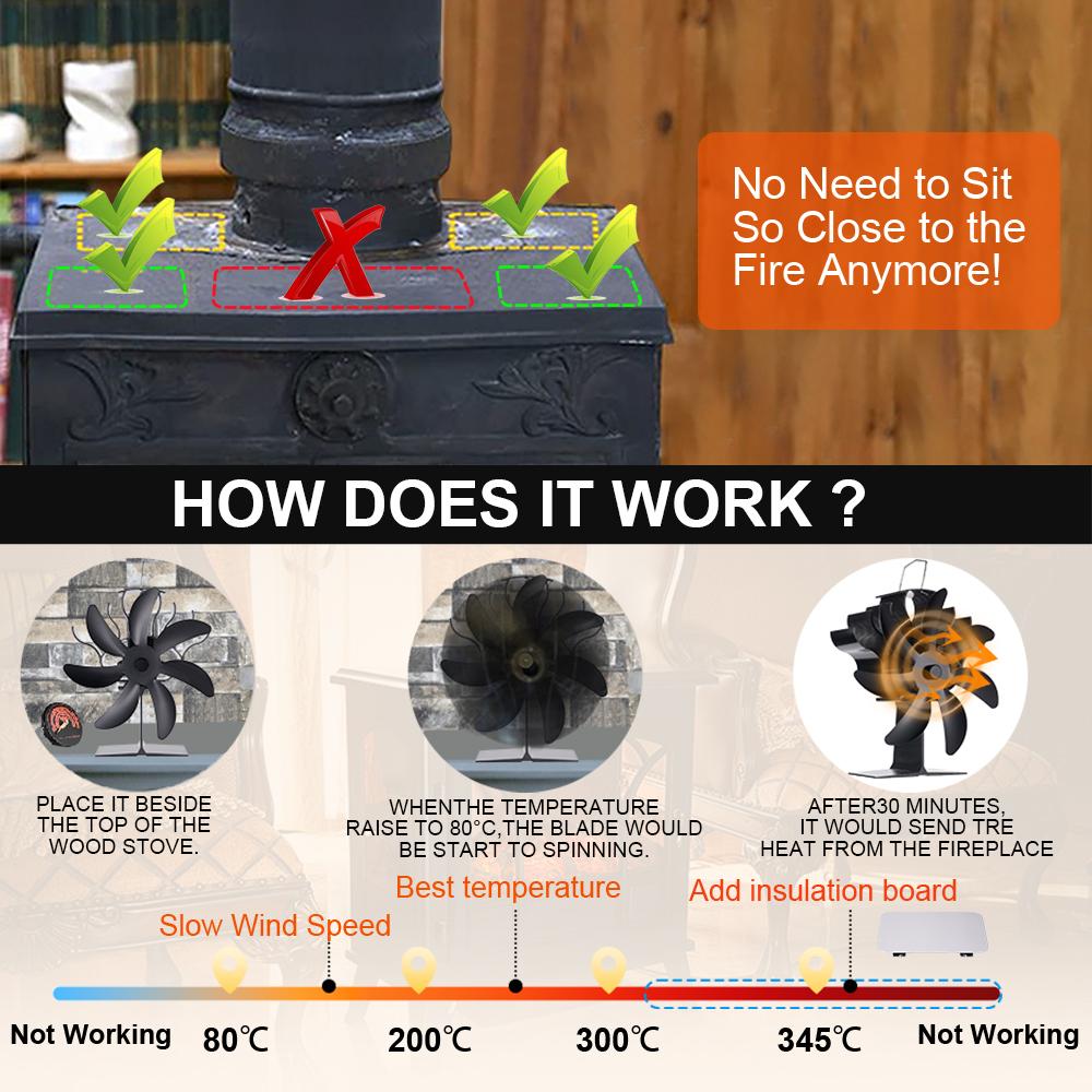 7 Blade Wood Stove Fan Heat Powered heat shield Silent Non-Electric Heat Activated efficient Fireplace Fan Wood Burning Stove