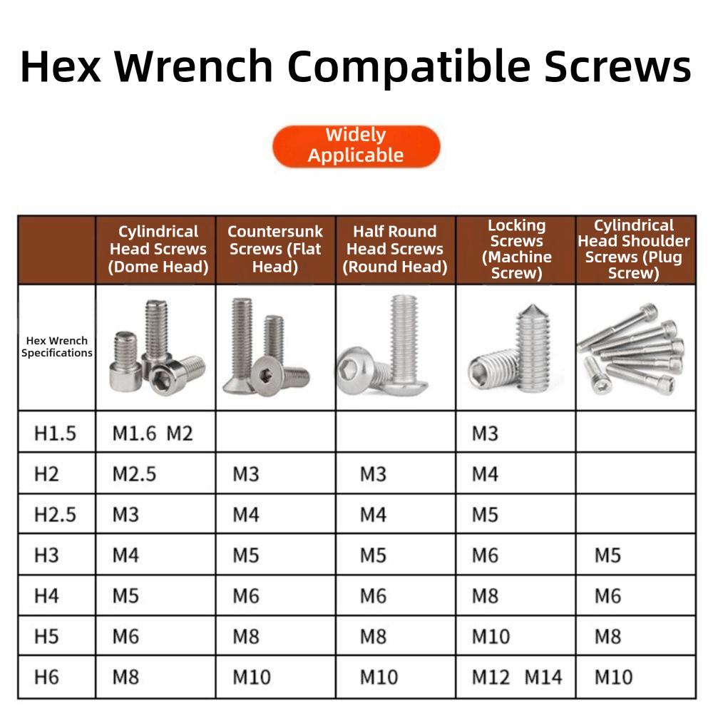 New Internal Hex Hexagonal Screwdriver Straight Shank Extended Length Maintenance Tool H2.5/4mm Hand Tool