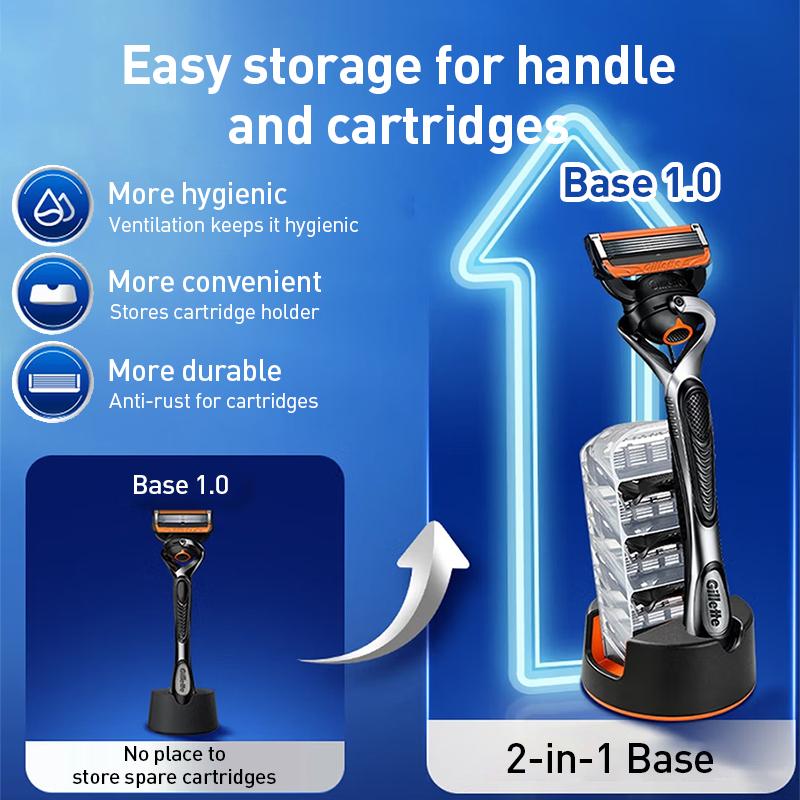 Gillette Fusion 5 ProGlide Razor Dual Lubricating Strips 2‑in‑1 Storage Base 360° Pivot Ball 5‑Nanometer Gradient‑Arranged Blades
