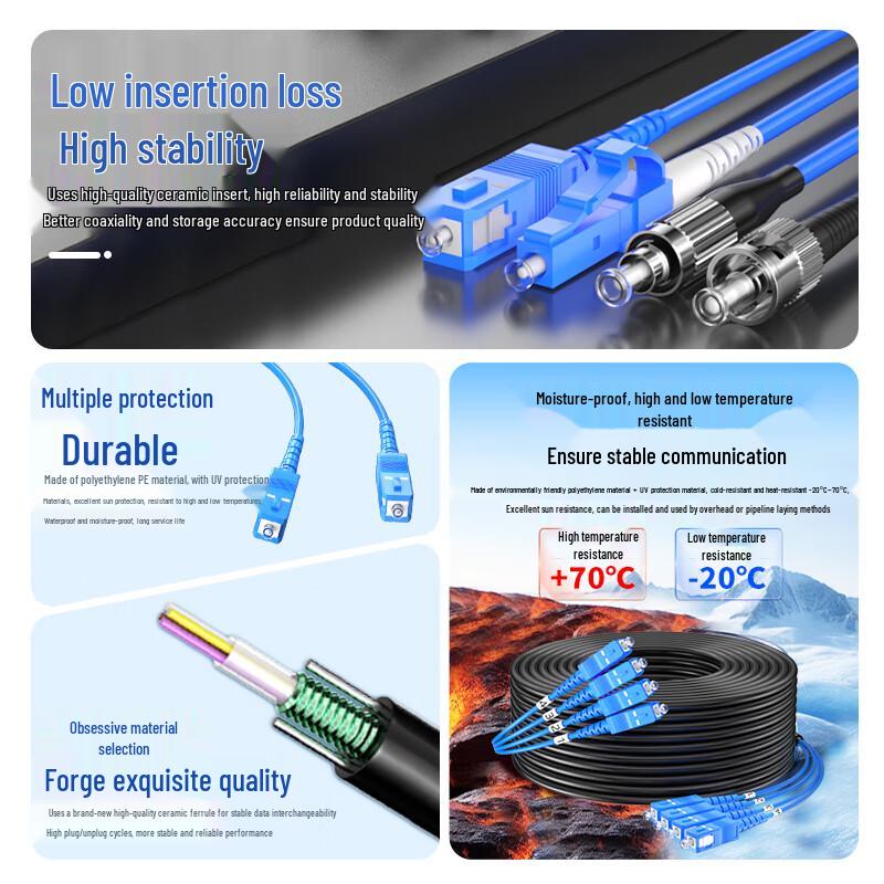 AIENKIS Outdoor Single-Mode Armored Fiber Optic Patch Cord