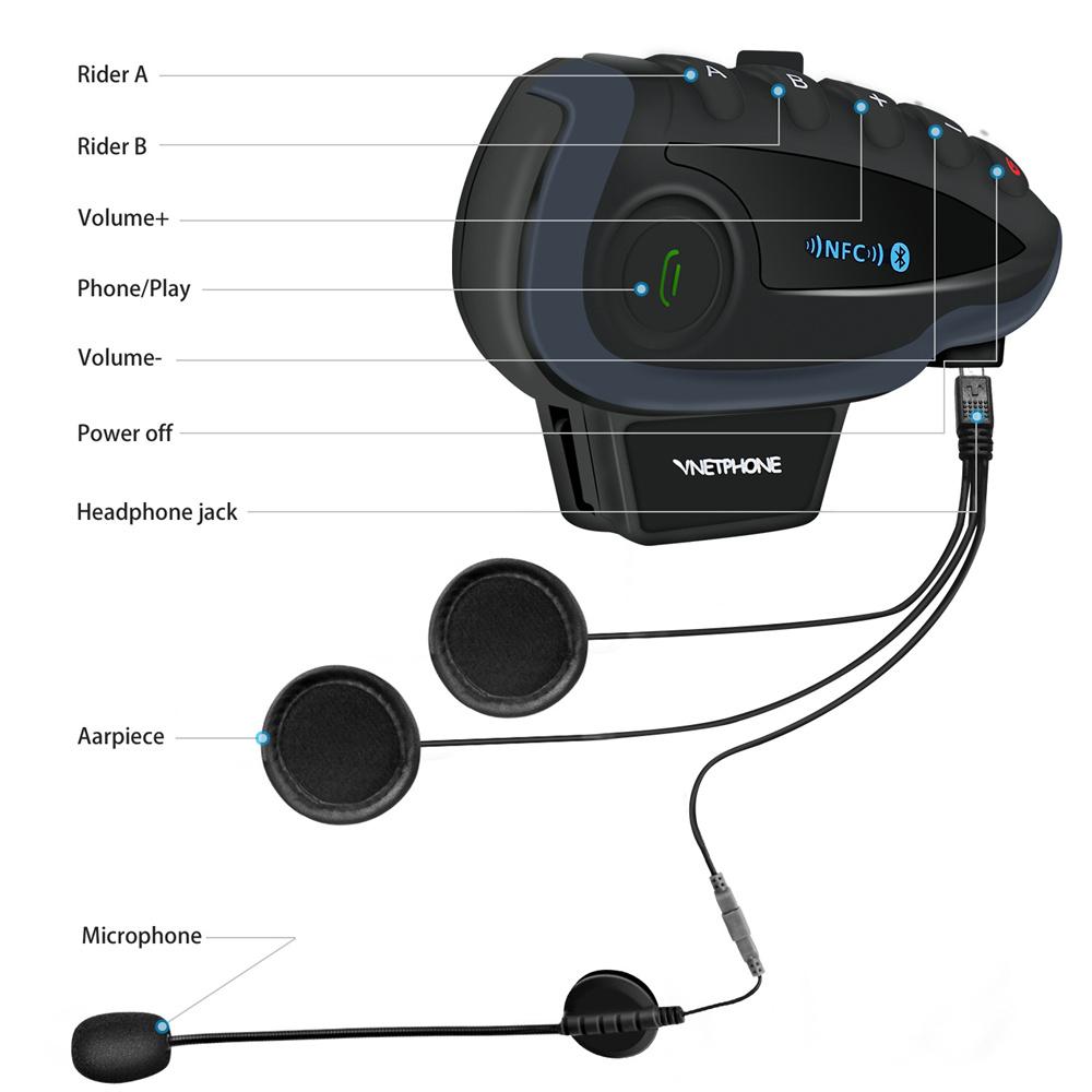 1× Motorcycle Helmet Bluetooth Interphone Headset NFC Remote Control Full Duplex
