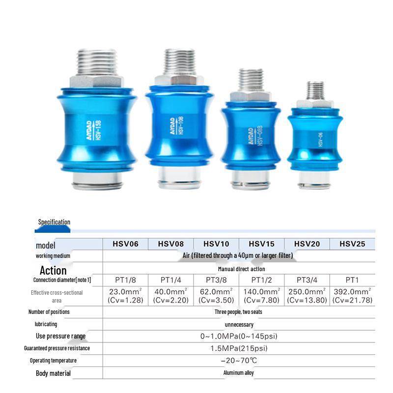 Pneumatic Slide Valve HSV08: Hand-Operated Push-Pull Exhaust Valve (Sizes: 06/08/10/15)
