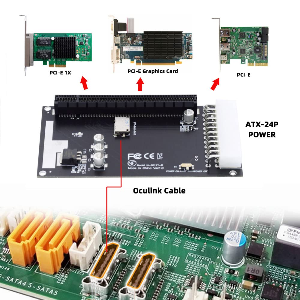 Cablecc 4x Oculink to PCie 16x Adapter with ATX 24pin Power Port for Mainboard Graphics Card SFF-8612 SFF-8611 PCI-Express