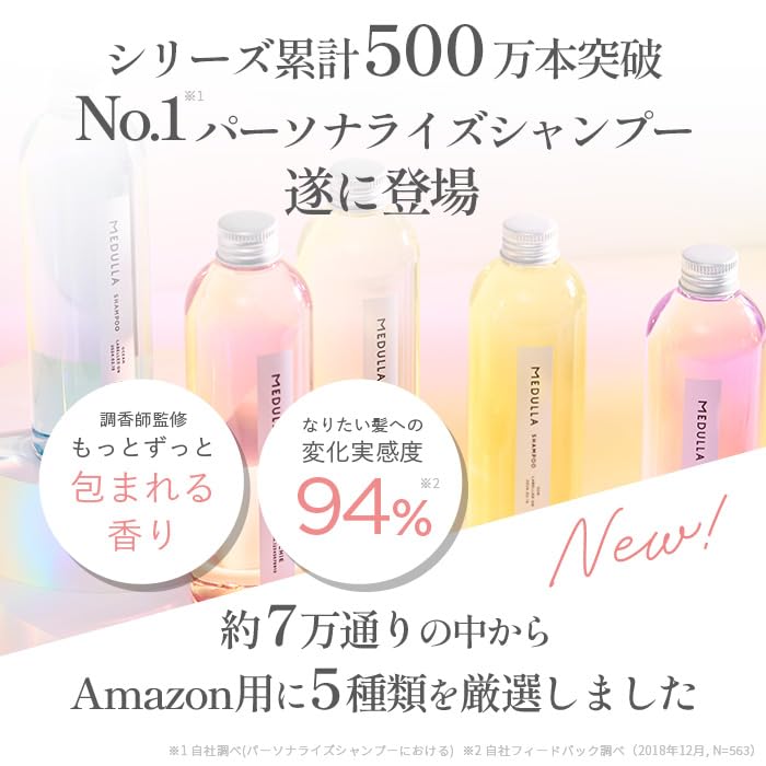 Formulas Carefully MEDULLA Shampoo Repair Shampoo Treatment Set [Popular Selected] & [290mL / 250g] (Aqua Sabo)