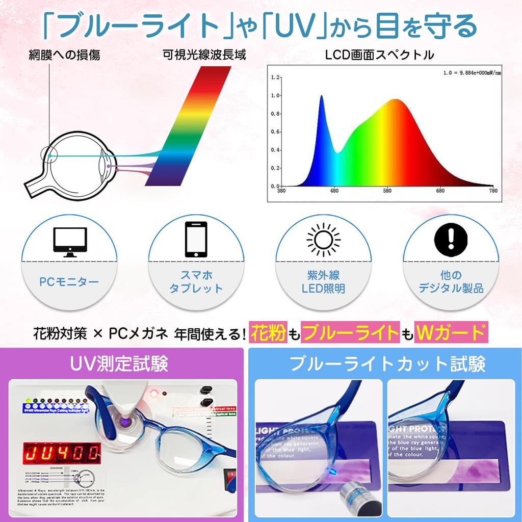 For Blue Light Ages Hay Fever Pollen Blue [GOKEI] Pollen-blocking Glasses, Anti-fog, Children, Double-sided Anti-fog, Cut, 3-12, Kids, Relief,