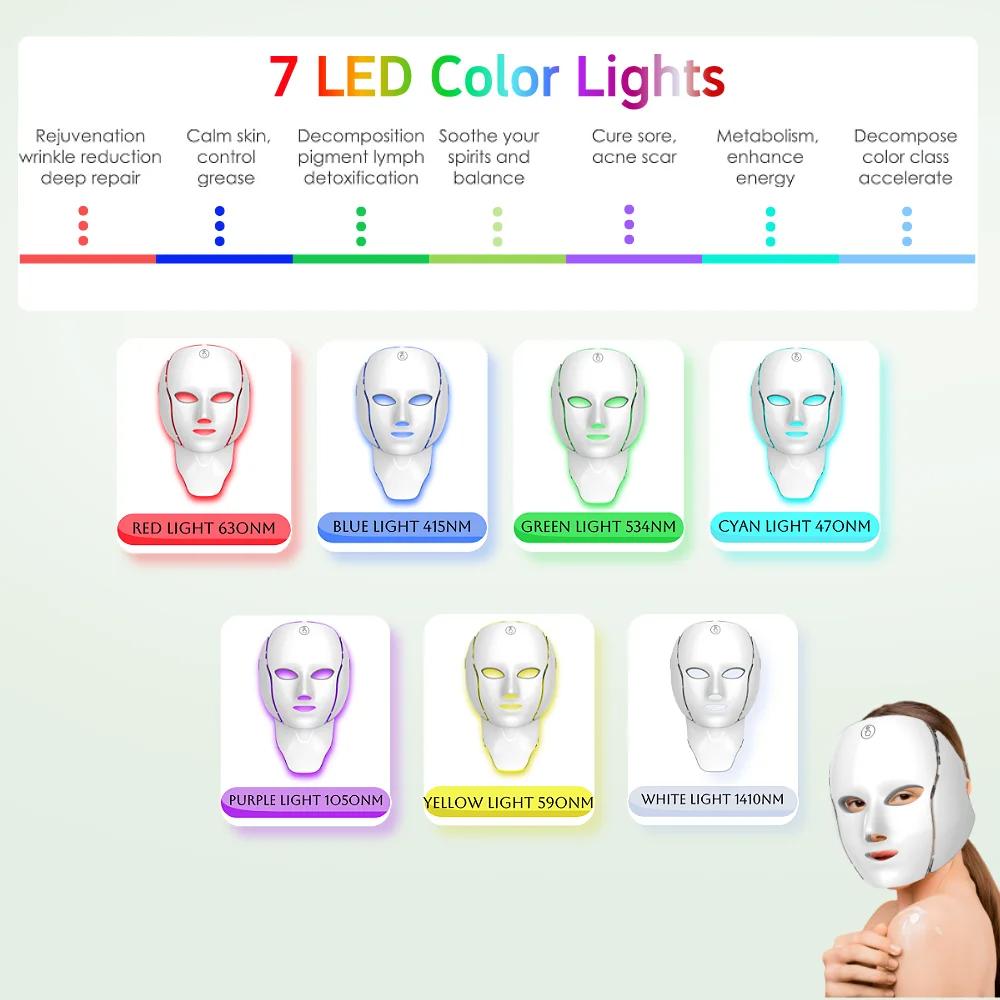 192 LEDs Face Neck Mask 7 Colors Red Light Beauty Device Rechargeable
