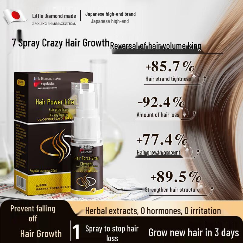 

Xiaoling Hair Growth Serum