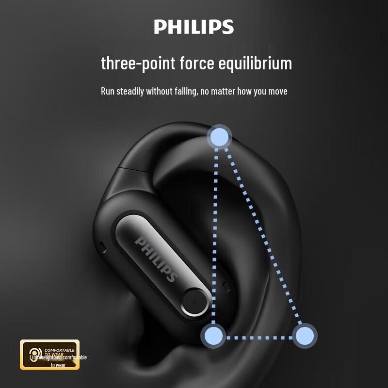Philips TAT4759 True Wireless Open-Ear Sport Bluetooth Earbuds with ANC